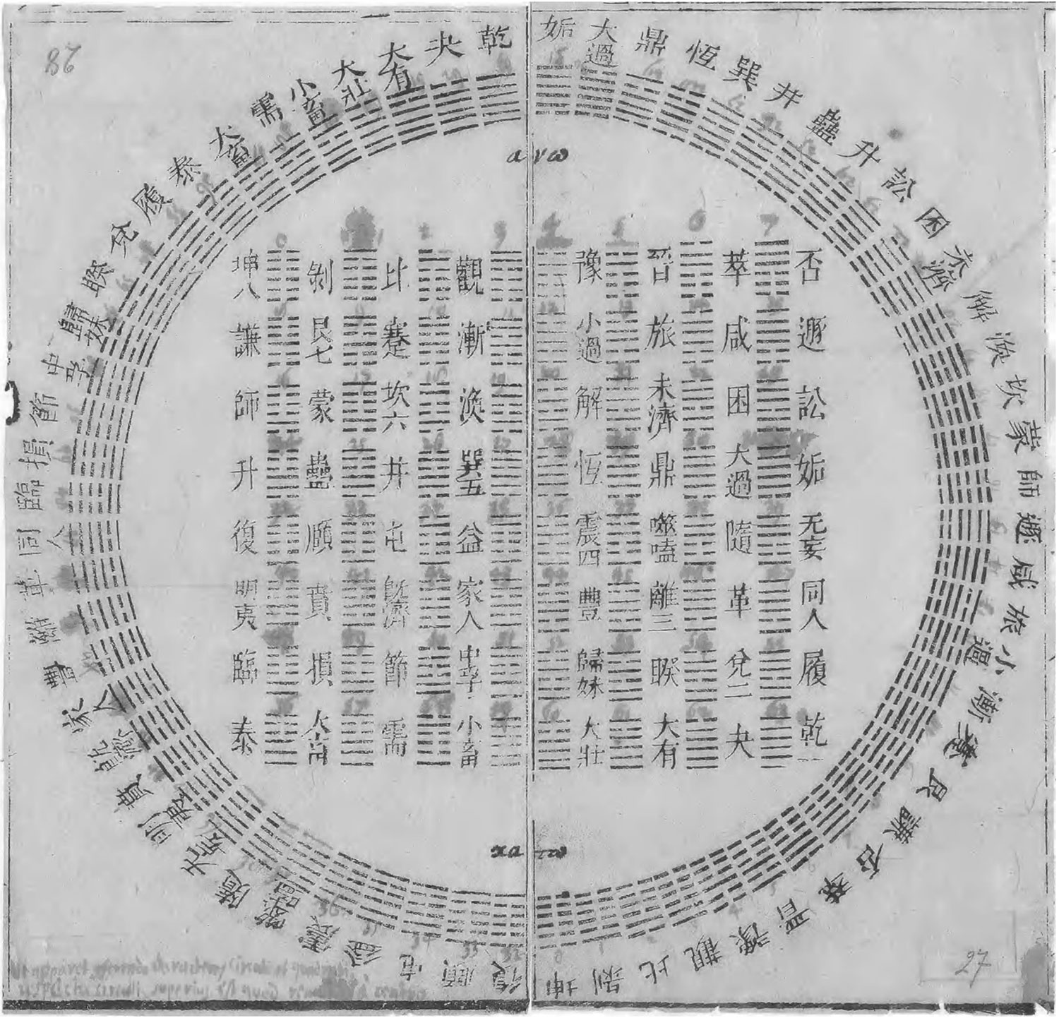diagram_of_i_ching_hexagrams_owned_by_go