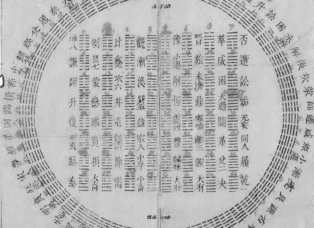 What Is the I Ching?, Eliot Weinberger