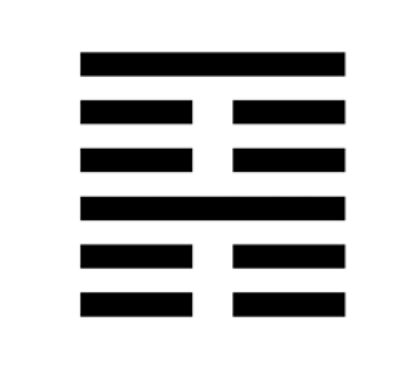 What Is the I Ching?